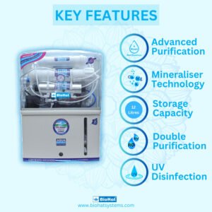 Aqua Grand Water Purifier (Eco) | RO + UV + PC & TDS Controller | 12 Liter | Fully Automatic Function and Best For Home and Office