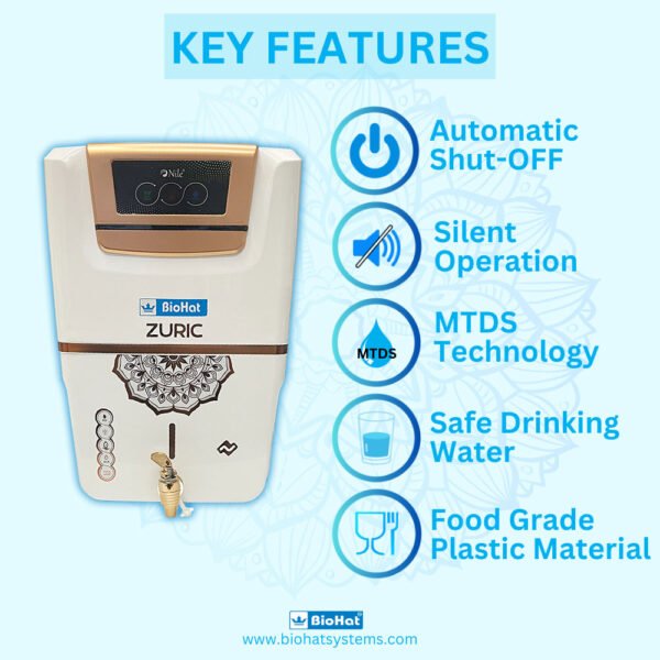 BioHat ZURIC RO Water Purifier-White