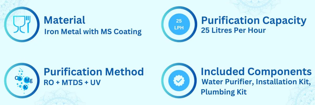 25 LPH RO + UV Water Filter