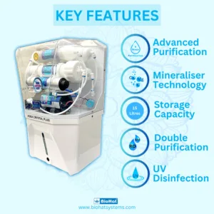 BioHat Crystal RO Water Purifier | RO + UV + Advance Taste Enhancer (MTDS) + Mineralizer Technology by BioHat | 15 Liter Storage Tank | 8 Stages Purification | Best Home Water Purifier