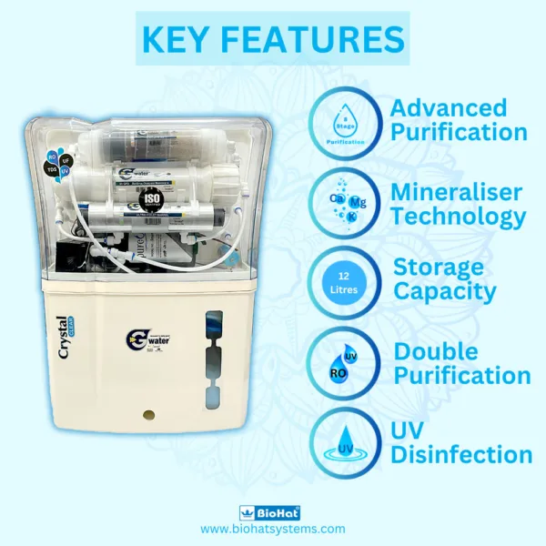 Crystal Plus RO Water Purifier