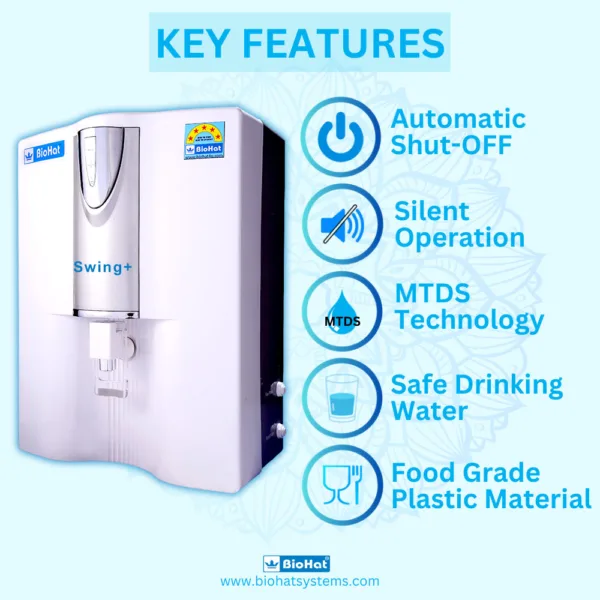 BioHat Swing+ RO Water Purifier