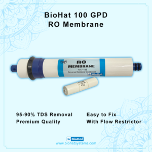 BioHat 100 GPD RO Membrane