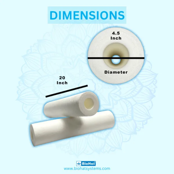 20 Inch Jumbo Spun PP Filter