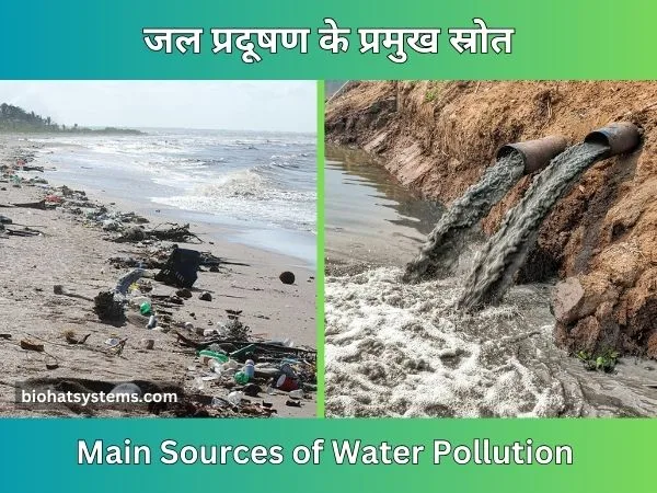 Main Sources of Water Pollution ( जल प्रदूषण के प्रमुख स्रोत )
